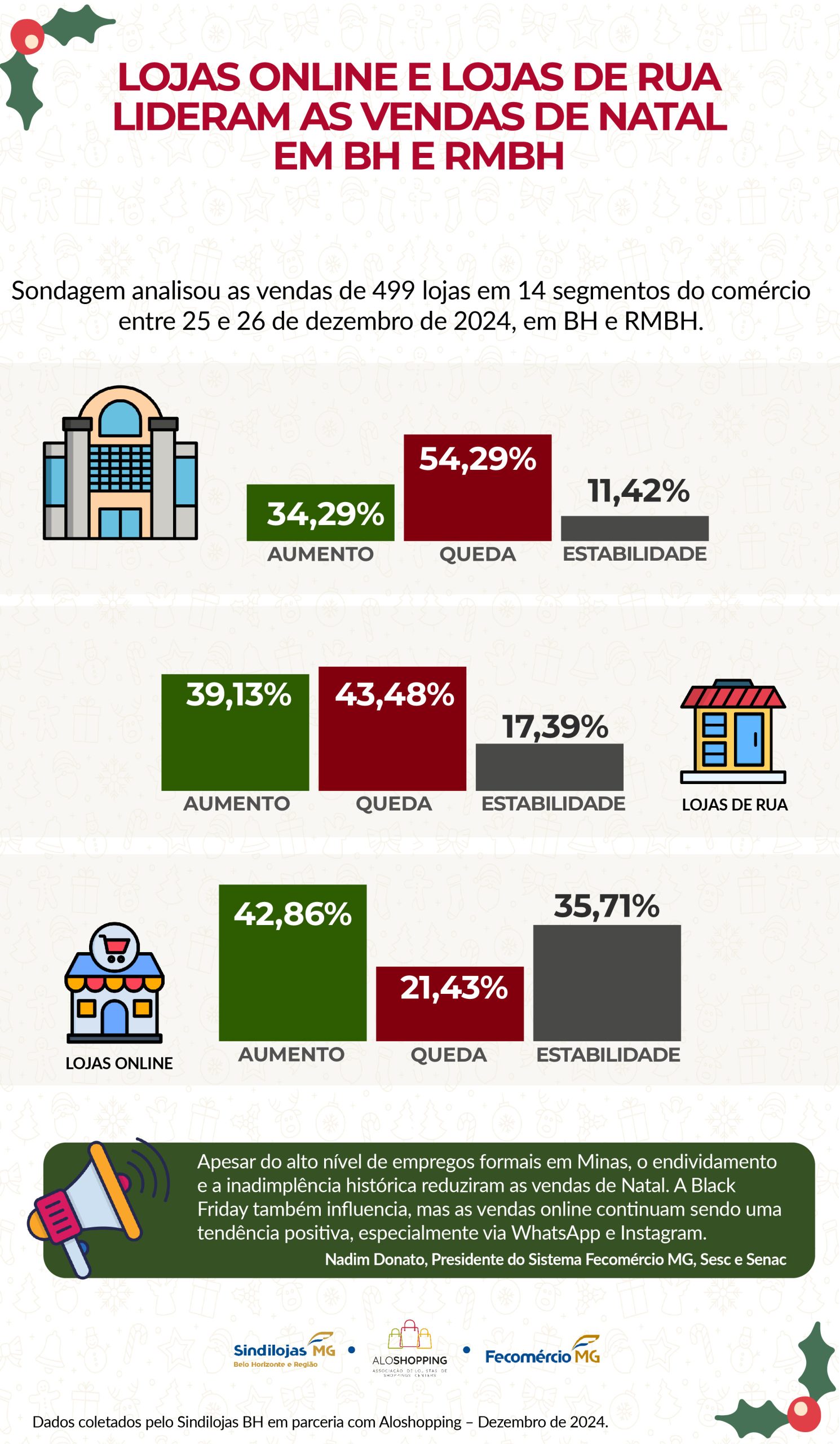 infografico natal 01