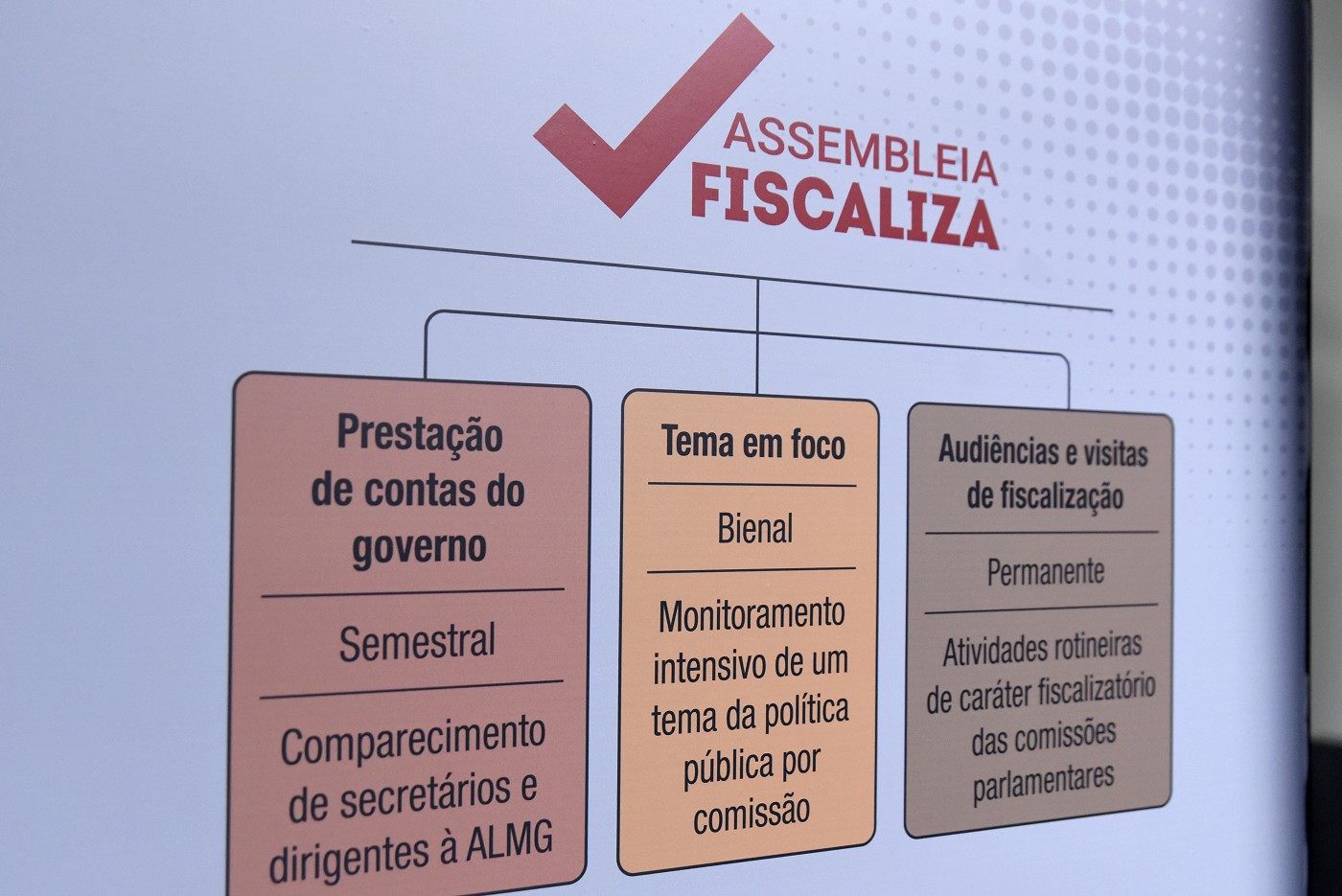Assembleia em Foco ganha forca 8 4 25 Balcao News
