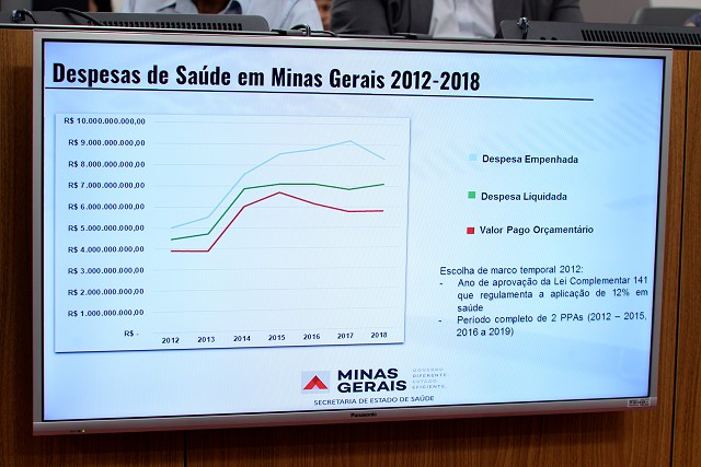 Estado tem novas diretrizes para monitorar politicas publicas Balcao News 1 08 25