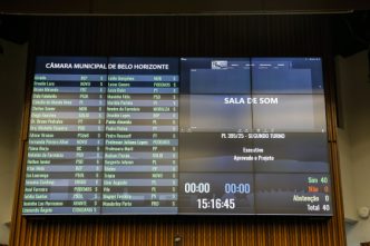 Reajuste de servidores PBH aprovado em segundo turno Rafaella Ribeiro balcao News 8 8 25