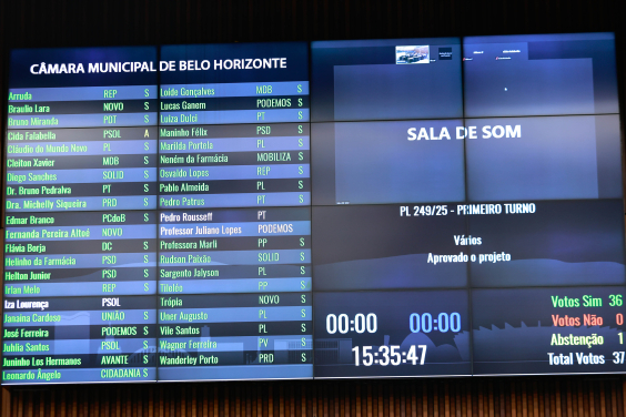 CMBH aprova alerta desparecimento criancas e idosos Balao News 13 10 25 Claudio Rabelo