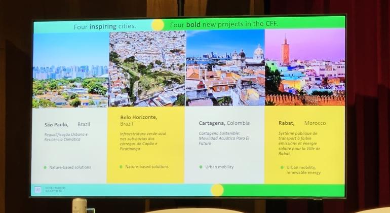 BH recee premio por projeto contra calor e inundacao Balcao news 5 11