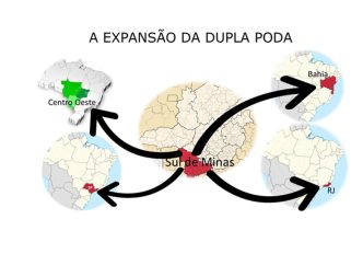 A expancao da Dupla Poda