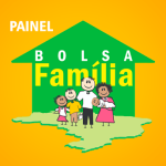 FIEMG critica reajuste do Bolsa Família às vésperas das eleições