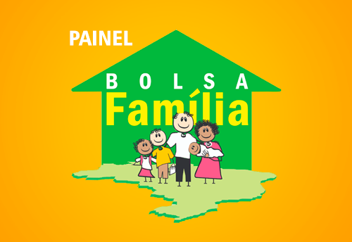 FIEMG critica reajuste do Bolsa Família às vésperas das eleições